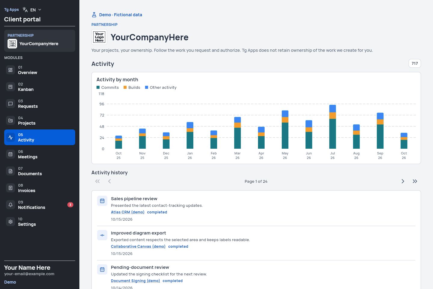 Client portal demo showing the monthly activity chart and fictional activity descriptions